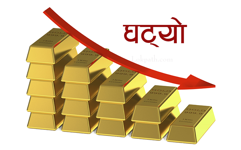 ह्वात्तै घट्यो सुनको मूल्य, एकैदिन १६ हजारले कमी