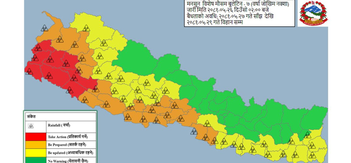 बिहीबारदेखि तीन दिन पानी पर्ने