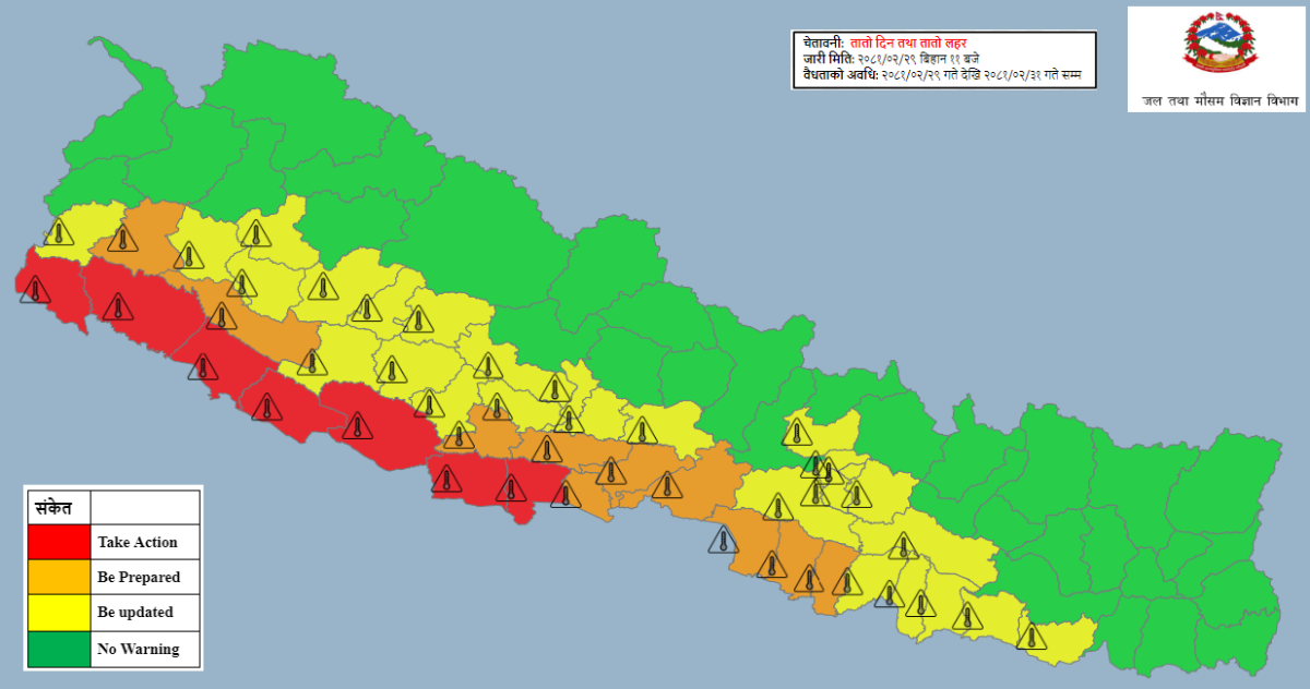 लुम्बिनी प्रदेश र सुदूरपश्चिममा ३ दिन तातो हावा र तातो लहर चल्ने चेतावनी